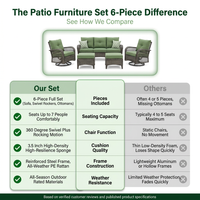 Patio Furniture Set 6-Piece Outdoor Patio Conversation Set with Green Cushions Lawn Furniture — Comparison